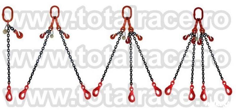 Total Race comercializeaza cu livrare din stoc lanturi si dispozitive de ridicare cu capacitati cuprinse intre 1,12 tone si 17 tone, dispozitive de ridicare din lant sisteme complete , echipamente de ridicare din lant cu lungime la cerere  , sisteme de ri