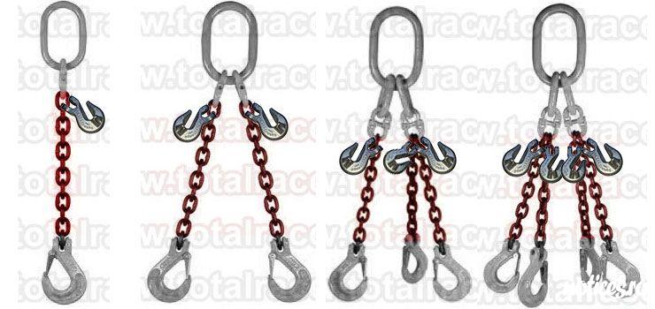 Total Race comercializeaza cu livrare din stoc Bucuresti dispozitive ridicare din lant grad 100 sisteme complete , echipamente ridicare din lant grad 100 cu lungime la cerere  , sisteme ridicare din lant grad 100 cu scurtatoare pe fiecare brat , dispoziti