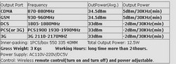 Bruiaj semnal Cdma/Gsm/Dcs/3g 10-60 metri