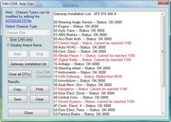 Diagnoza auto Bucuresti VW-AUDI-SEAT-SKODA-OPEL-DACIA-RENAULT-NISSAN-PEUGEOT-FORD,ETC
