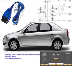 Interfata diagnoza auto Logan/Renault-sterge erori,viz parametri,etc