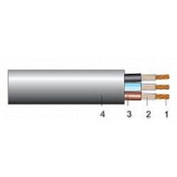 MCCG 4x50 cablu