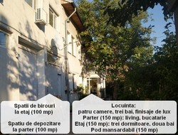 Spatii de vanzare (birouri si depozitare) intr-o vila duplex de 500 mp din Bucuresti. Proprietar