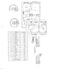 Vand apartament 4 camere Unirii Zepter