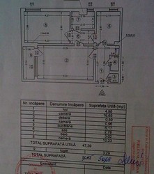 Vand apartament cu 2 camere zona Nicolae Grigorescu, Titan