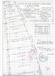 Vand teren Peris  3415m2
