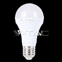Vanzari Angro Bec-uri LED