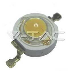 Vanzari En Gross Module LED