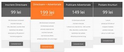 Promovare online