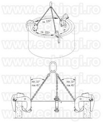 Clesti ridicare tuburi BTG 50-180mm