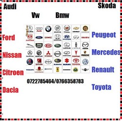 cumpar auto orice tip
