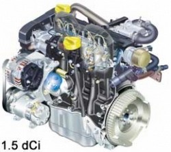 motor 1.5dci logan diesel