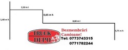 Transport intern si international