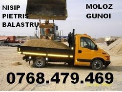 vand nisip,balast